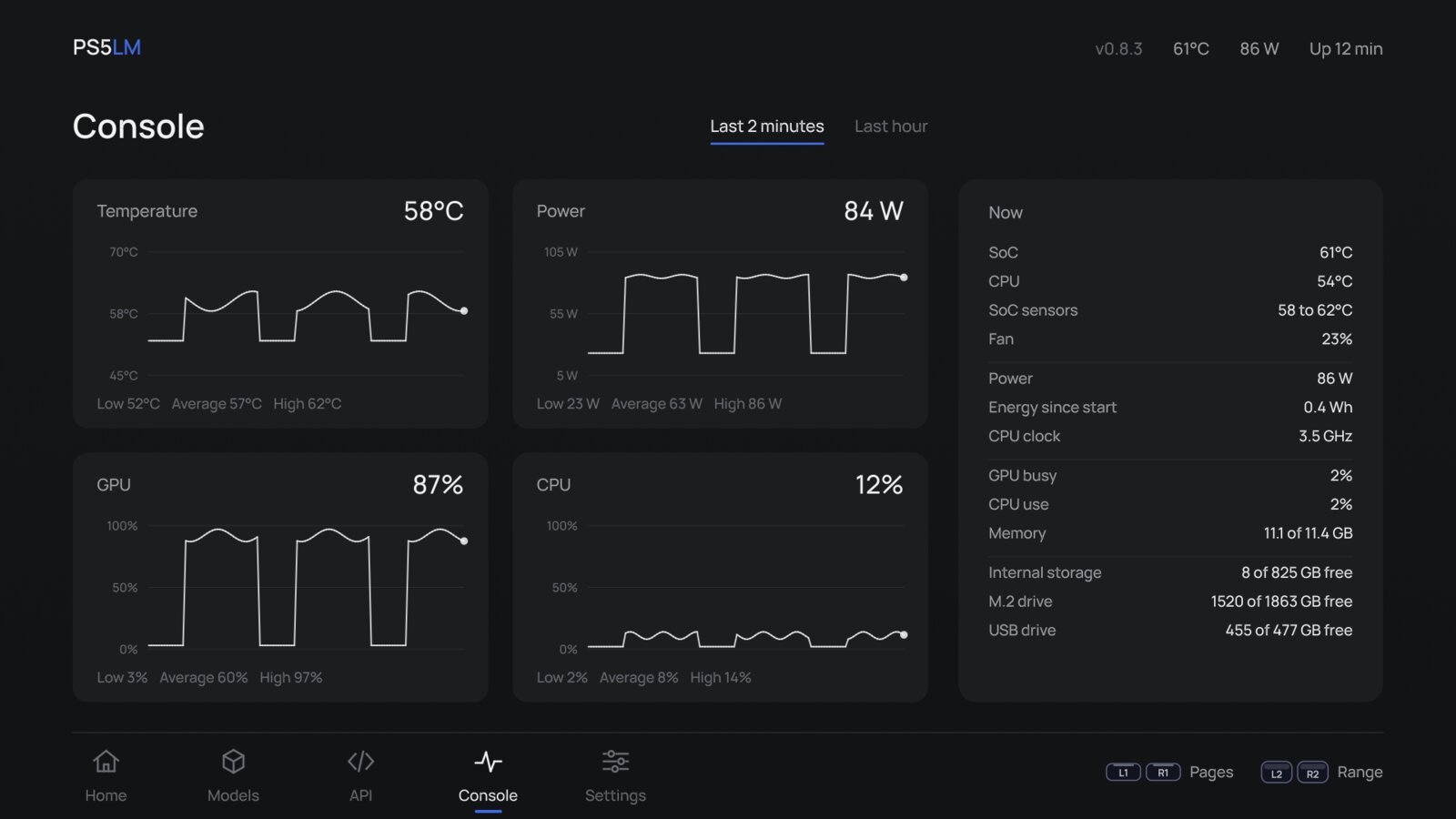 Console: temperature, power, GPU and CPU charts